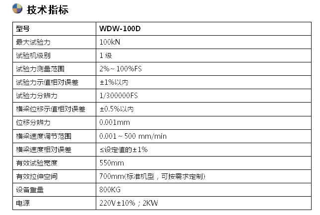 集裝袋拉力試驗機