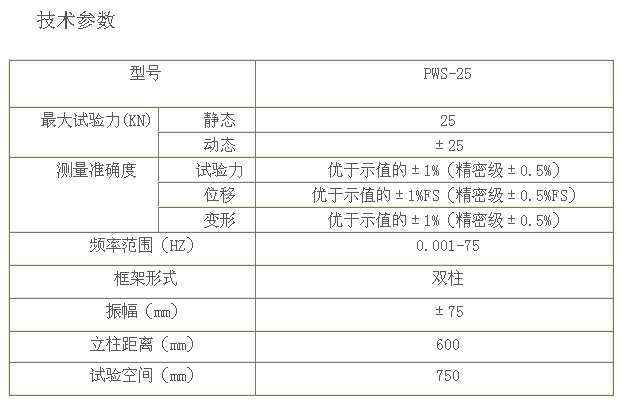 PWS-25电液伺服动静万能试验机