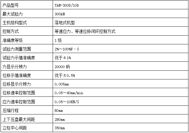 全自動水泥抗折抗壓試驗機