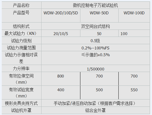 10kn、50kn、100kn彈簧電子拉壓試驗機